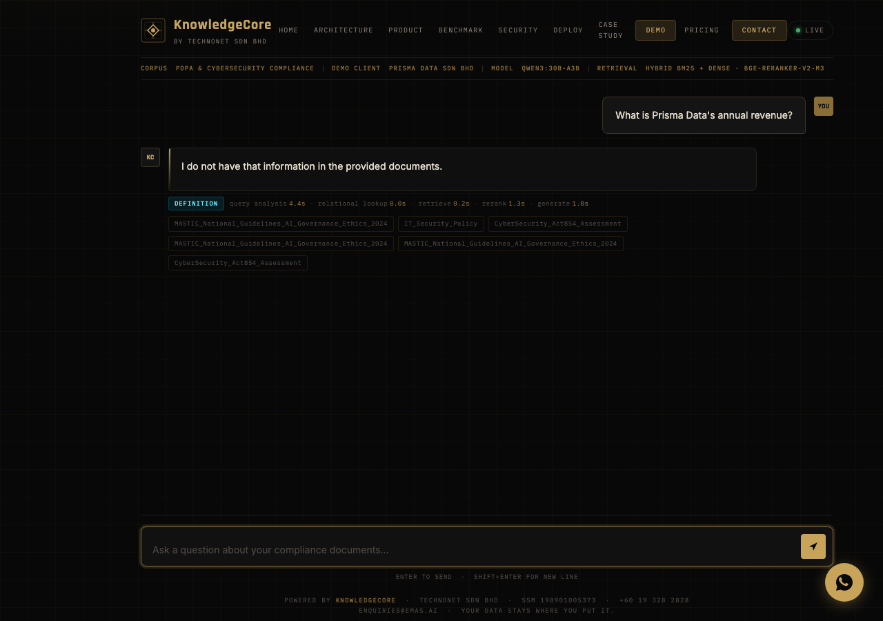 KnowledgeCore refusing to answer a question not present in the ingested documents