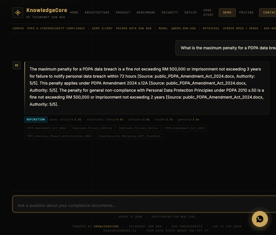 KnowledgeCore answer showing agentic pipeline timing: query analysis, retrieval, reranking, and generation steps
